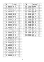 Preview for 171 page of Panasonic SA-VK880EE-K Service Manual