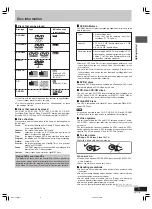 Preview for 5 page of Panasonic SA-VK90D Operating Instructions Manual