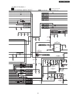 Preview for 83 page of Panasonic SA-VK91D Service Manual