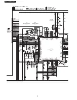 Preview for 92 page of Panasonic SA-VK91D Service Manual