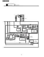 Preview for 96 page of Panasonic SA-VK91D Service Manual