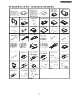 Preview for 125 page of Panasonic SA-VK91D Service Manual