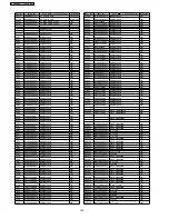 Preview for 140 page of Panasonic SA-VK91D Service Manual