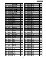 Preview for 143 page of Panasonic SA-VK91D Service Manual