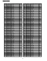 Preview for 144 page of Panasonic SA-VK91D Service Manual