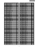 Preview for 147 page of Panasonic SA-VK91D Service Manual