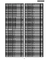 Preview for 149 page of Panasonic SA-VK91D Service Manual