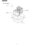 Preview for 154 page of Panasonic SA-VK91D Service Manual