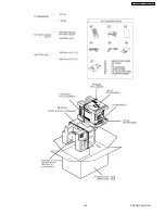 Preview for 155 page of Panasonic SA-VK91D Service Manual