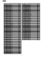 Preview for 70 page of Panasonic SA-VK960GCP Service Manual