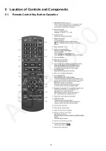 Preview for 12 page of Panasonic SA-VKX95EE Service Manual