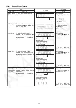 Preview for 17 page of Panasonic SA-VKX95EE Service Manual