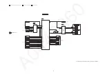 Preview for 51 page of Panasonic SA-VKX95EE Service Manual