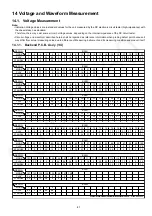 Preview for 87 page of Panasonic SA-VKX95EE Service Manual