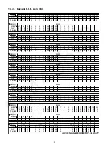 Preview for 89 page of Panasonic SA-VKX95EE Service Manual