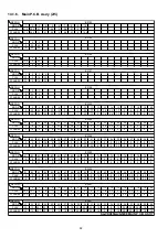 Preview for 92 page of Panasonic SA-VKX95EE Service Manual