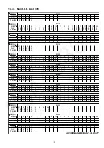 Preview for 93 page of Panasonic SA-VKX95EE Service Manual