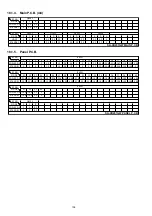 Preview for 106 page of Panasonic SA-XH201 Service Manual