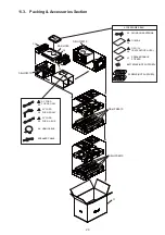 Preview for 29 page of Panasonic SA-XH385GA Service Manual