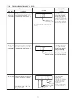 Preview for 26 page of Panasonic SA-XH50P Service Manual