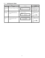 Preview for 30 page of Panasonic SA-XH50P Service Manual