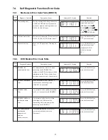 Preview for 31 page of Panasonic SA-XH50P Service Manual