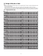 Preview for 72 page of Panasonic SA-XH50P Service Manual