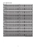 Preview for 76 page of Panasonic SA-XH50P Service Manual