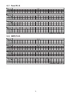 Preview for 78 page of Panasonic SA-XH50P Service Manual