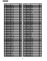 Preview for 122 page of Panasonic SA-XR58E Service Manual