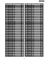 Preview for 123 page of Panasonic SA-XR58E Service Manual