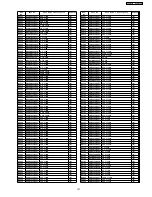 Preview for 127 page of Panasonic SA-XR58E Service Manual