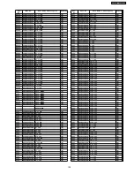 Preview for 129 page of Panasonic SA-XR58E Service Manual