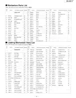 Preview for 56 page of Panasonic SAAK15 - MINI HES W/CD-P Servlce Manual