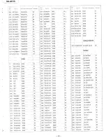 Preview for 61 page of Panasonic SAAK15 - MINI HES W/CD-P Servlce Manual