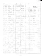 Preview for 62 page of Panasonic SAAK15 - MINI HES W/CD-P Servlce Manual