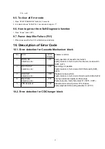 Preview for 29 page of Panasonic SAAK18 - MINI HES W/CD-PLAYER Service Manual