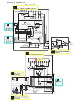 Preview for 14 page of Panasonic SAAK22 - MINI HES W/CD-PLAYER Schematic Diagrams