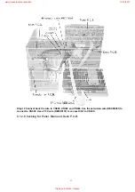 Preview for 17 page of Panasonic SAAK22 - MINI HES W/CD-PLAYER Service Manual