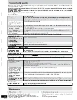 Preview for 18 page of Panasonic SAAK403 - MINI HES W/CD PLAYER Operating Instructions Manual