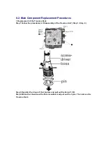 Preview for 18 page of Panasonic SAAK44 - MINI HES W/CD PLAYER Service Manual