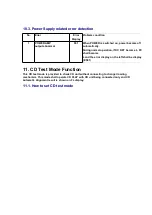 Preview for 30 page of Panasonic SAAK44 - MINI HES W/CD PLAYER Service Manual