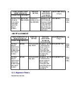 Preview for 35 page of Panasonic SAAK44 - MINI HES W/CD PLAYER Service Manual