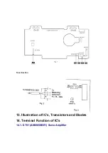 Preview for 36 page of Panasonic SAAK44 - MINI HES W/CD PLAYER Service Manual