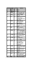 Preview for 38 page of Panasonic SAAK44 - MINI HES W/CD PLAYER Service Manual