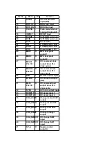 Preview for 44 page of Panasonic SAAK44 - MINI HES W/CD PLAYER Service Manual