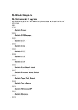 Preview for 46 page of Panasonic SAAK44 - MINI HES W/CD PLAYER Service Manual