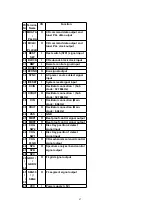 Preview for 67 page of Panasonic SAAK58 - MINI HES W/CD Service Manual