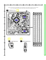 Preview for 152 page of Panasonic SAAK58 - MINI HES W/CD Service Manual