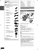 Preview for 2 page of Panasonic SAHT1500 - RECEIVER W/HD&DVD REC Operating Manual